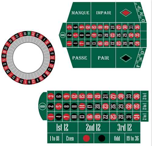 European Roulette vs French