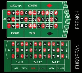 French Roulette and European