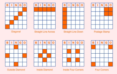 Online Bingo Cards