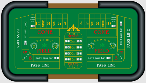Online Craps Table