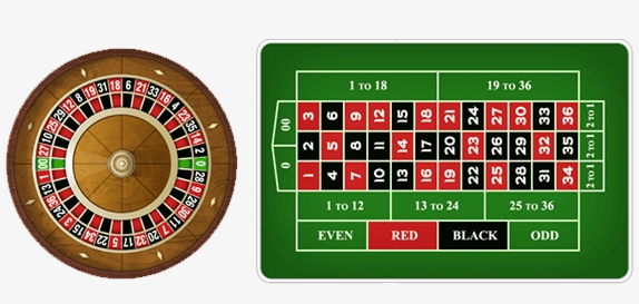 Play roulette online