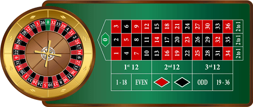 online roulette game